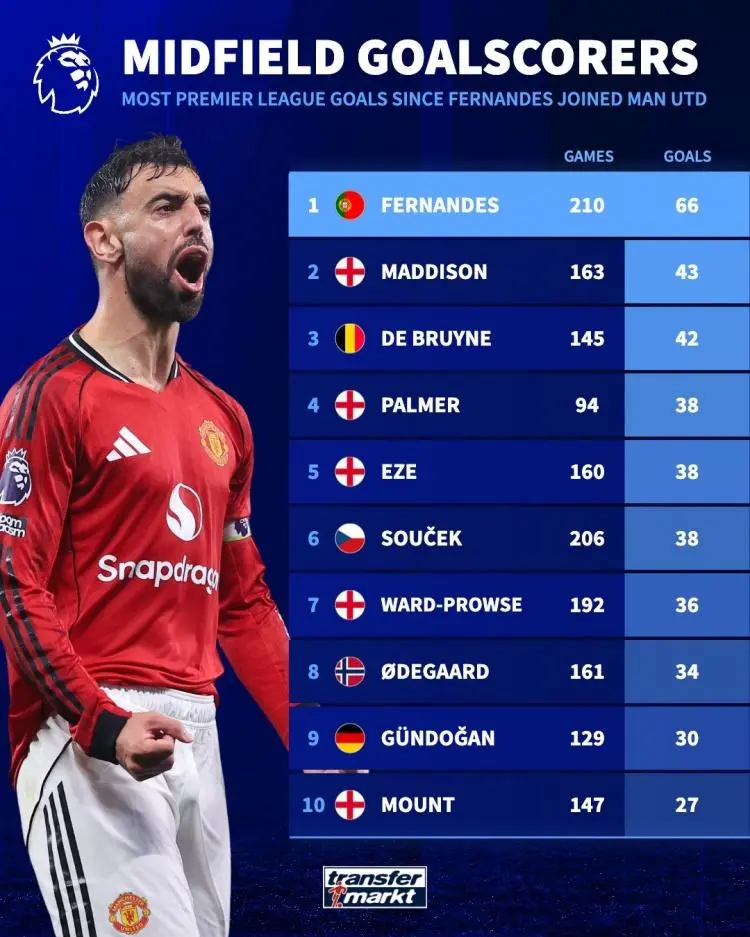 英超虎扑英超联赛虎扑